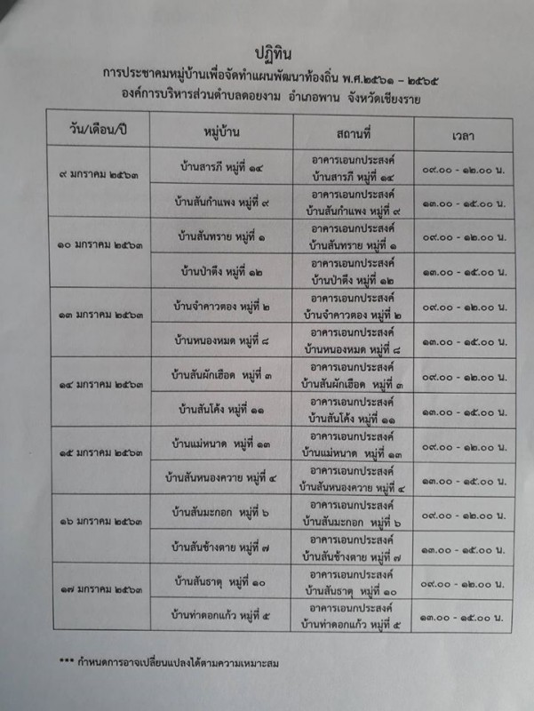         นายสุพิศ สมยาราช รองนายกฯ ว่าที่ ร.ต.คมสัน สุทธะชัย ปลัด อบต.ดอยงาม พร้อม นายฐิติวัฒน์ รักแม่ นักวิเคราะห์นโยบายและแผน ออกประชาคมการจัดทำแผนพัฒนาท้องถิ่นพื้นที่ตำบลดอยงาม  
        การประชาคมหมู่บ้านเพื่อการจัดทำแผนพัฒนาท้องถิ่น พ.ศ.2561 - 2565 ขั้นตอนแรกในการจัดทำแผนประจำปี คือ การสำรวจความต้องการของประชาชนเพื่อให้ประชาชนในพื้นที่ประกาศได้ร่วมกันแสดงความคิดเห็น ร่วมกันวิเคราะห์สภาพปัญหาข้อเท็จจริงในพื้นที่ และความต้องการในการพัฒนา และพิจารณาข้อเสนอโครงการชุมชน คัดเลือกโครงการที่มีความสำคัญ ที่จะต้องดำเนินการในปีงบประมาณถัดไป  ทั้งนี้การประชาคม ยังเป็นการออกรับฟังความคิดเห็นของประชาชนโดยตรงอีกด้วยครับ.